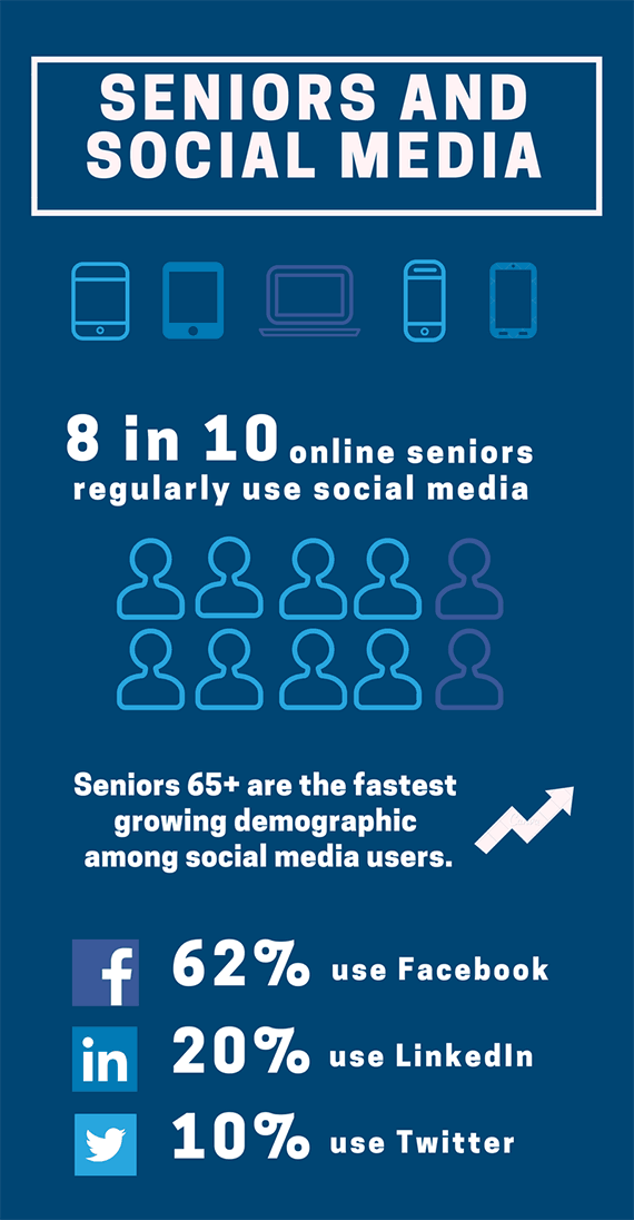 Seniors and Social Media