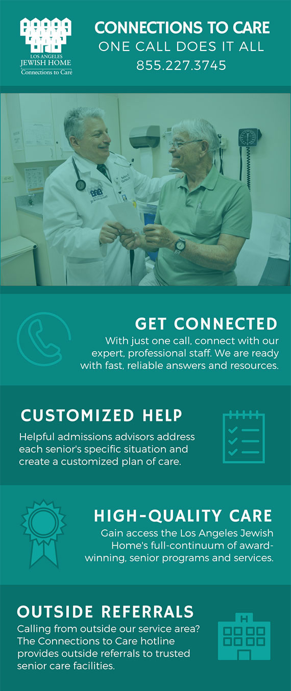 Connections to Care