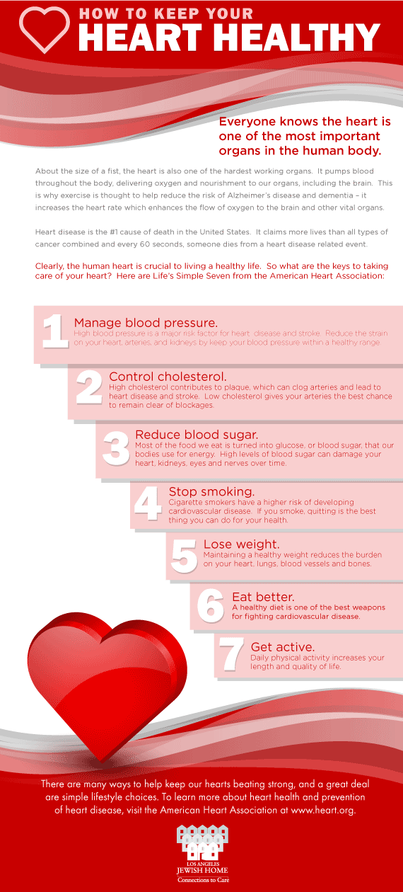 How to Keep Your Heart Healthy