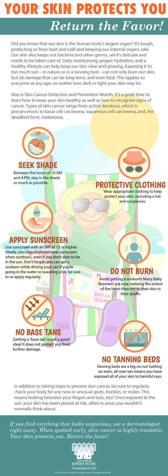 National Skin Cancer Awareness Month